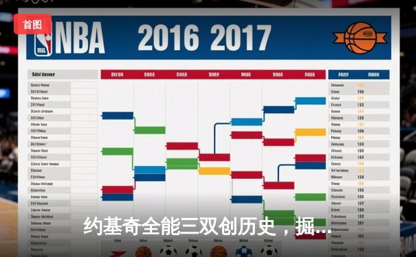 约基奇全能三双创历史，掘金抢七险胜森林狼挺进西决