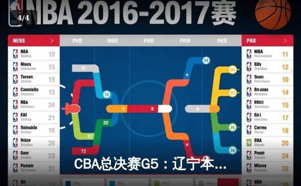 CBA总决赛G5：辽宁本钢加时险胜广东宏远 成功卫冕总冠军 - 4