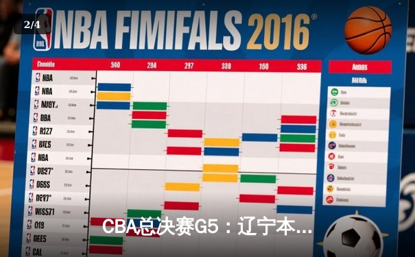 CBA总决赛G5：辽宁本钢加时险胜广东宏远 成功卫冕总冠军 - 2